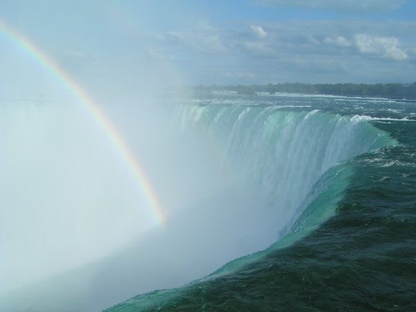 Niagarafaelle - die kanadischen Wasserfaelle